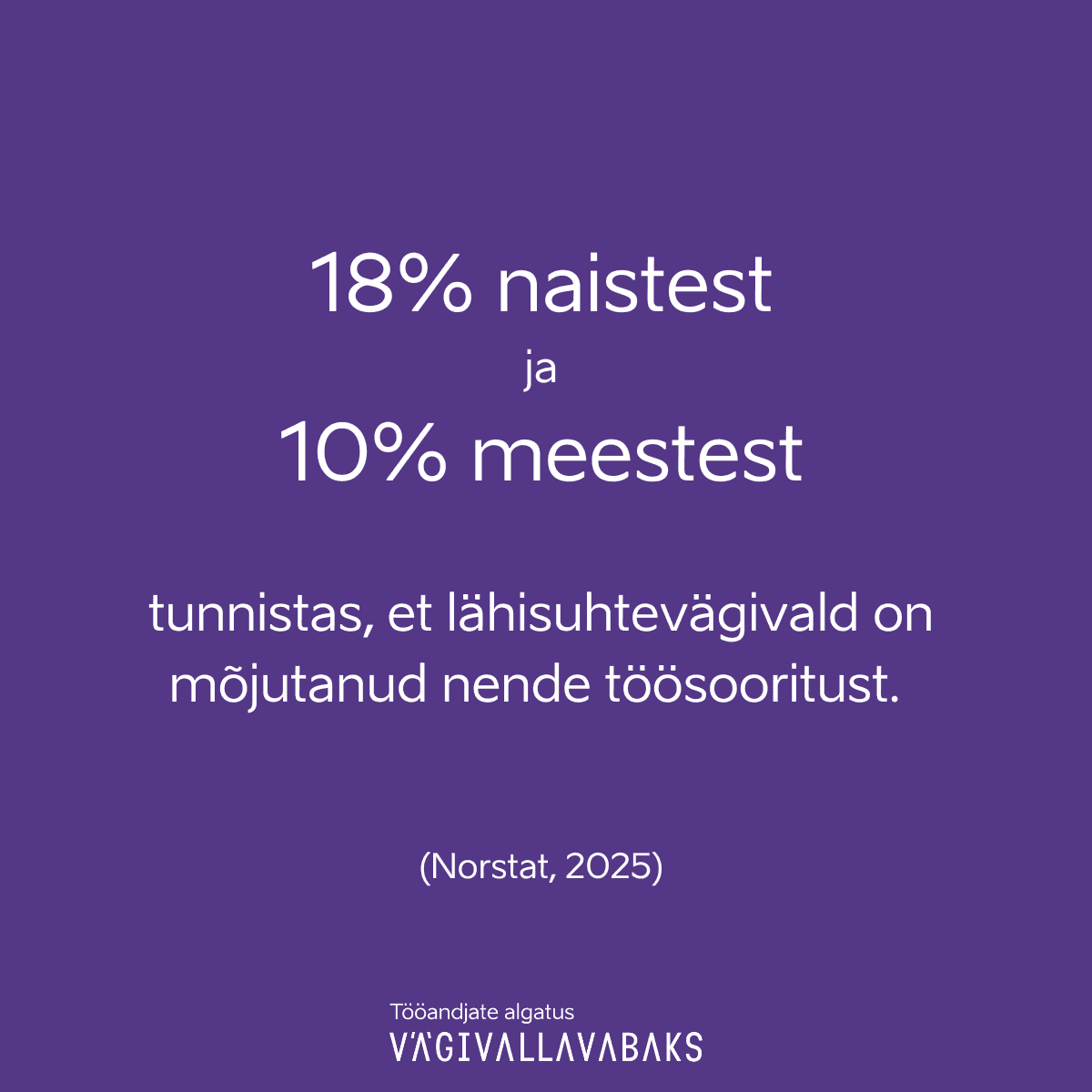 Uuring: pea iga viies naine tunnistab, et lähisuhtevägivald on tema töösooritust mõjutanud