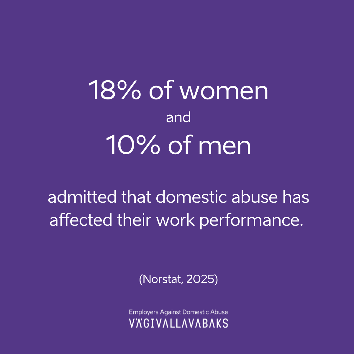 Survey: nearly one in five women says domestic abuse has affected her work performance